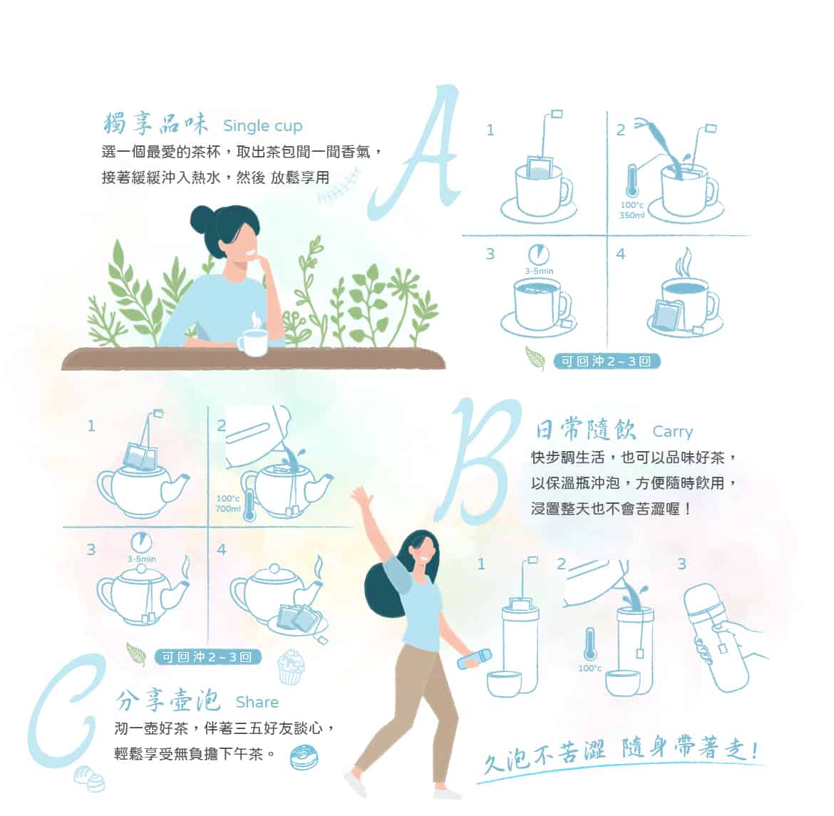 潤舍茶集Herbalcha_精明茶bling