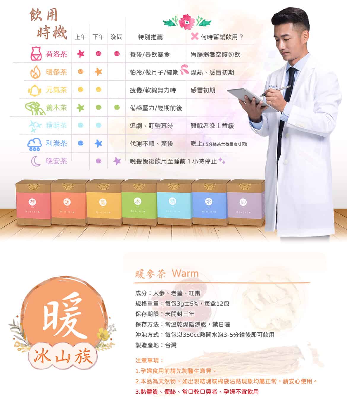 潤舍茶集Herbalcha_暖參茶warm